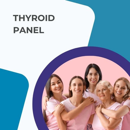 Thyroid Panel